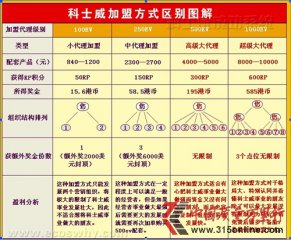 ̄(w)ςN Qc(din)(bio)ٍX